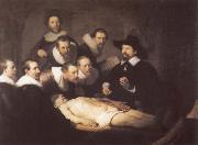 REMBRANDT Harmenszoon van Rijn The Anatomy Lesson of Dr.Tulp Sweden oil painting reproduction
